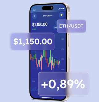 Interface of Teal Invemark platform offering multi-asset trading solutions